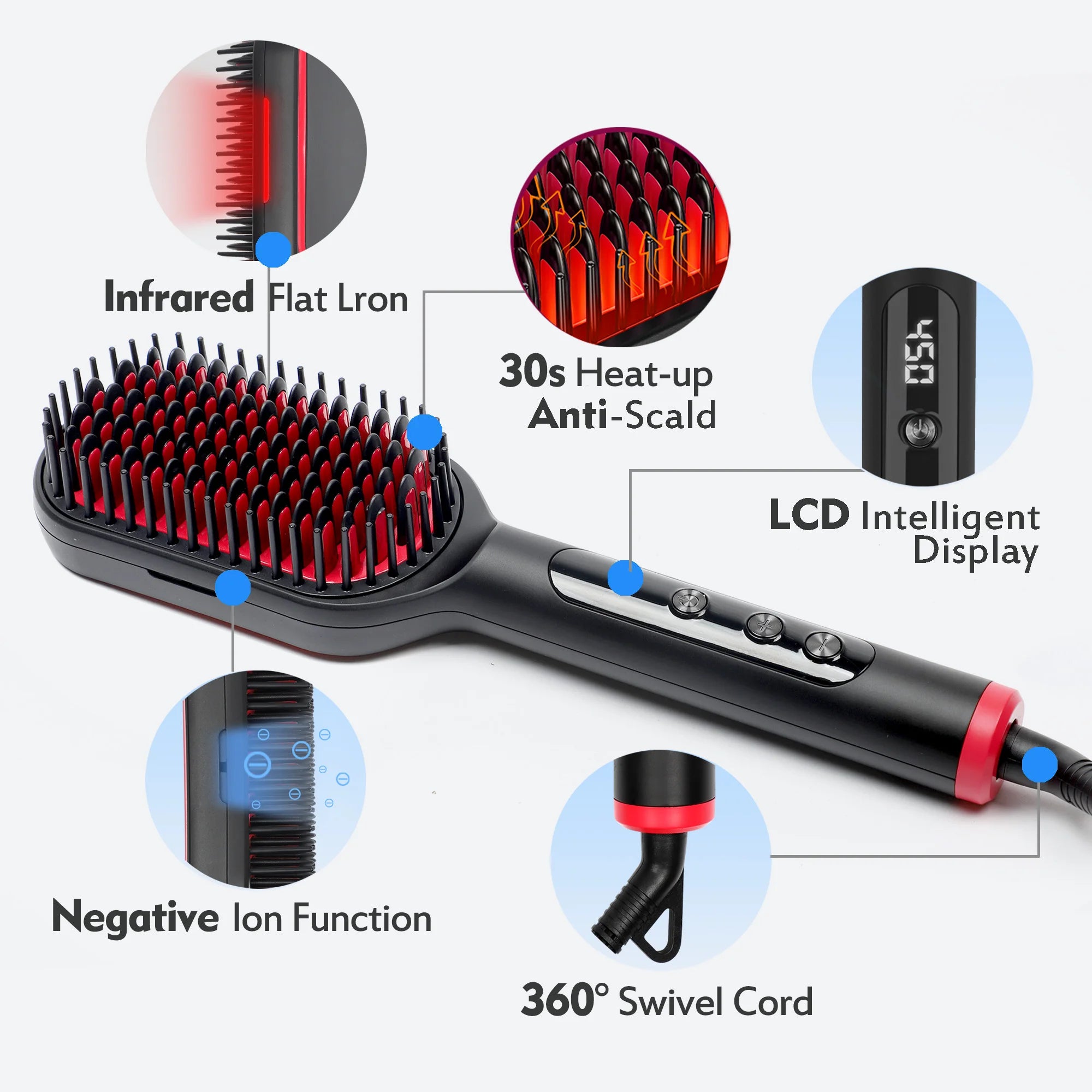 Ionic Infrared Hot Comb